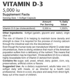 Vitamin D-3 5,000IU - Sense of Balance Wellness LLC
- 2