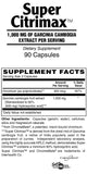 Super CitriMax - Sense of Balance Wellness LLC
- 2