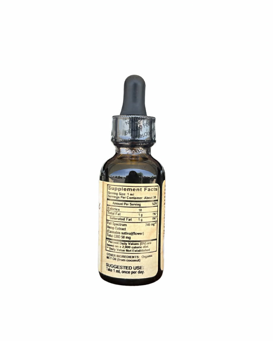 CBD