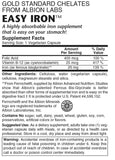 Easy Iron 25mg - Sense of Balance Wellness LLC
 - 2