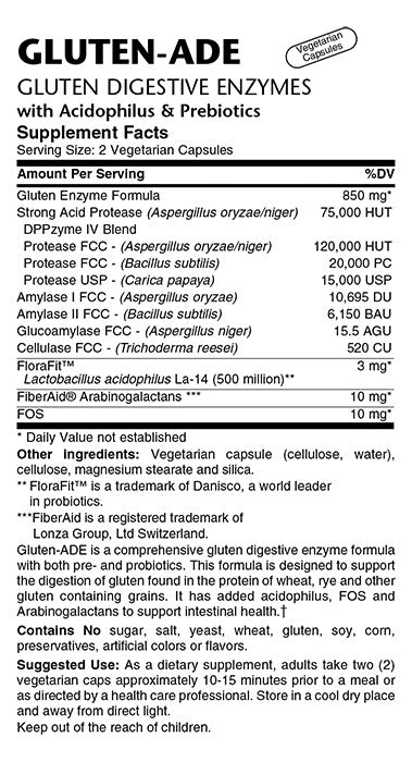 Gluten-Ade - Sense of Balance Wellness LLC
 - 2