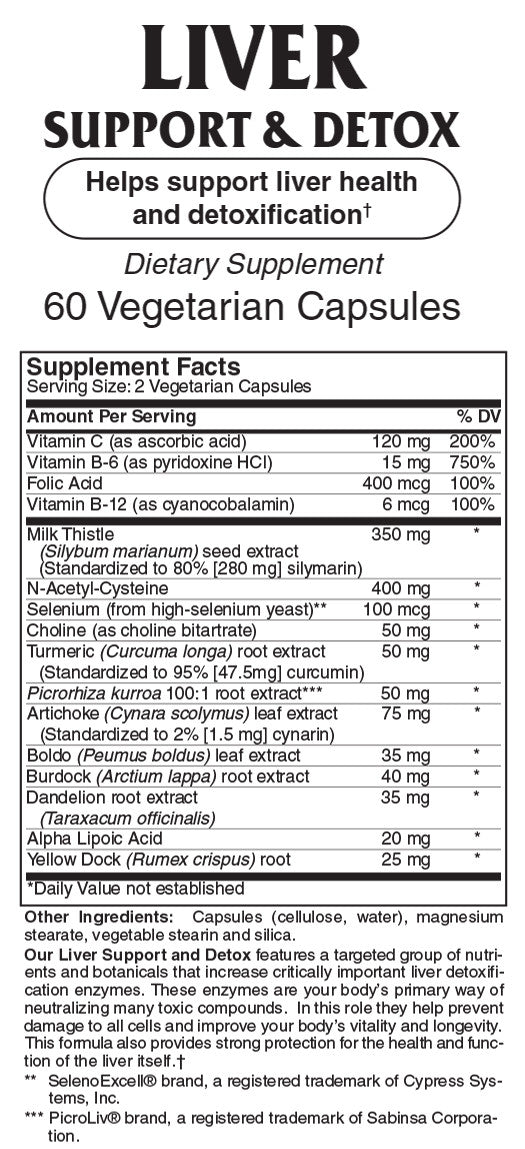 Liver Support & Detox - Sense of Balance Wellness LLC
 - 2