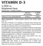 Vitamin D-3 5,000IU - Sense of Balance Wellness LLC
 - 2