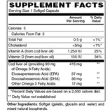 Cod Liver Oil - Sense of Balance Wellness LLC
 - 2